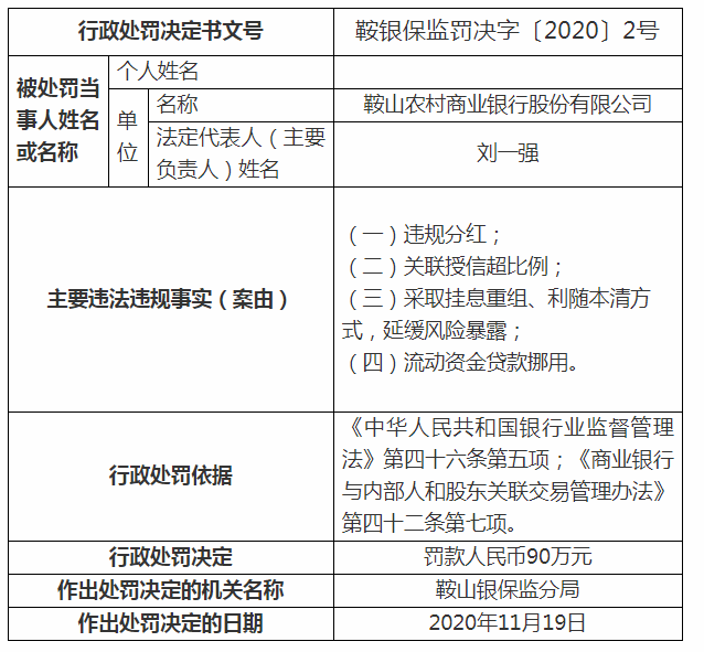 什么是流动资金融资方式 b73b819149f94a17bd521ba0924cdfdf.png
