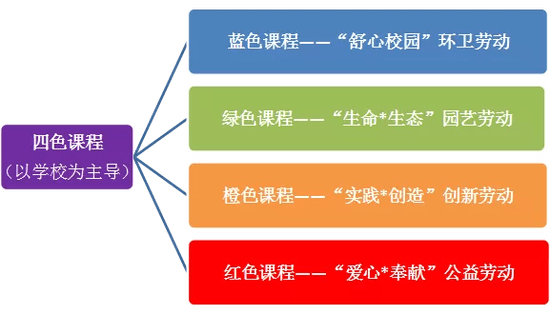 文章配图-7