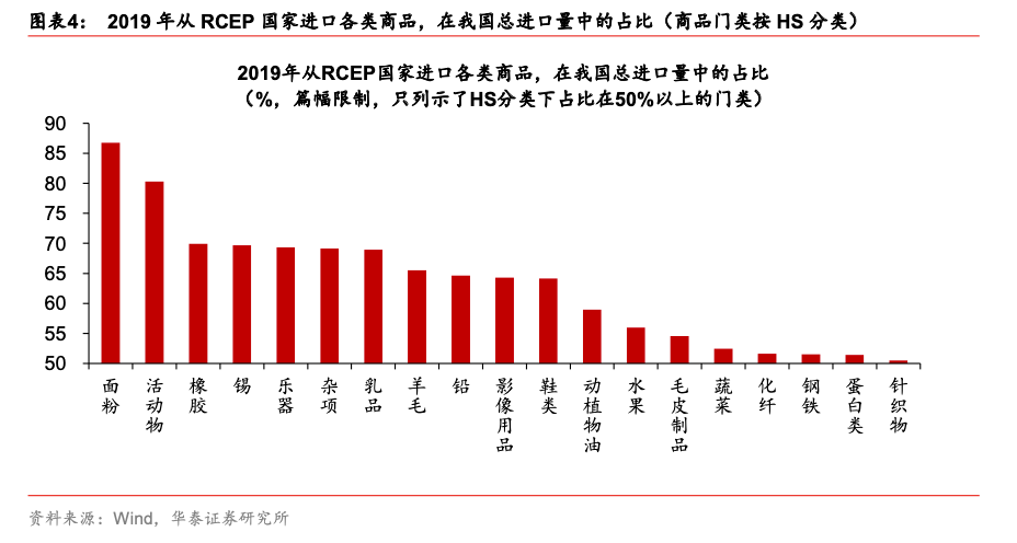 发现高铁对gdp的意义_高铁迎来新机遇,长三角下一个机会城市在哪里