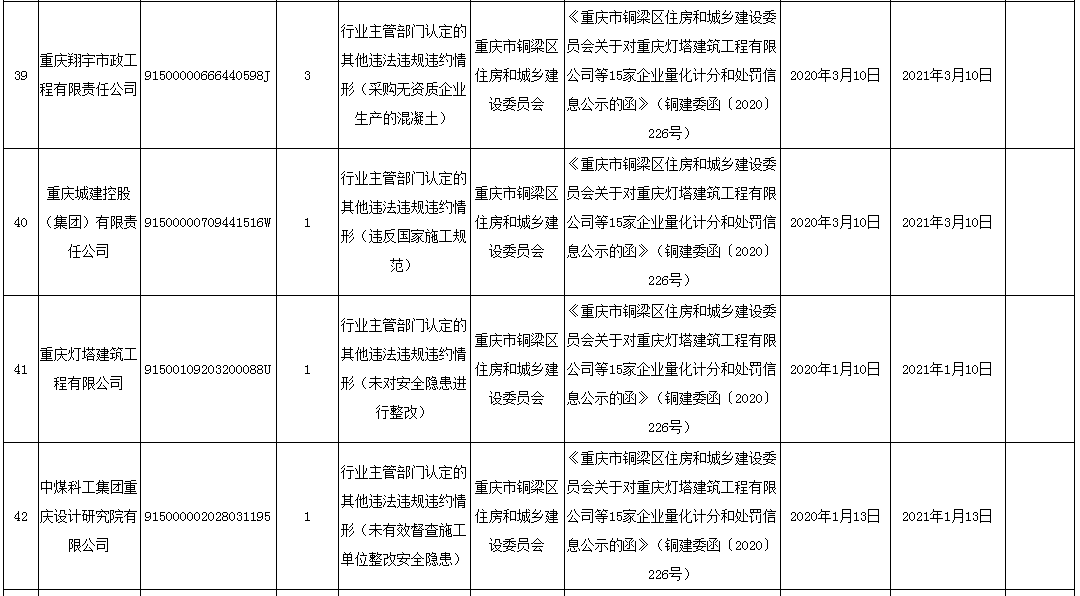 被列入重点人口_人口老龄化