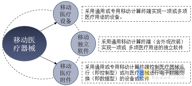 fa35f2b5bf2b4e0faca89dacc3760d6d.png