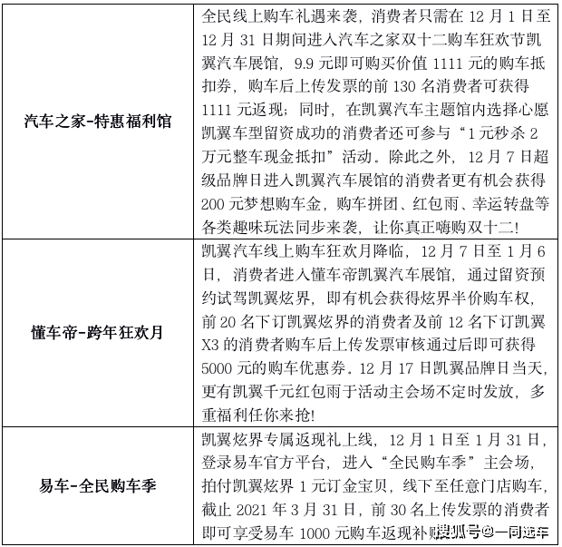点击进入看图评论