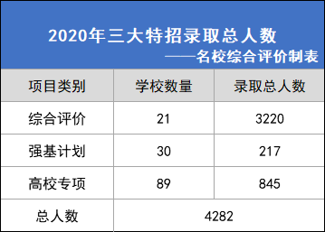 丰县人口2020多少人口_丰县2020年城市规划图(3)