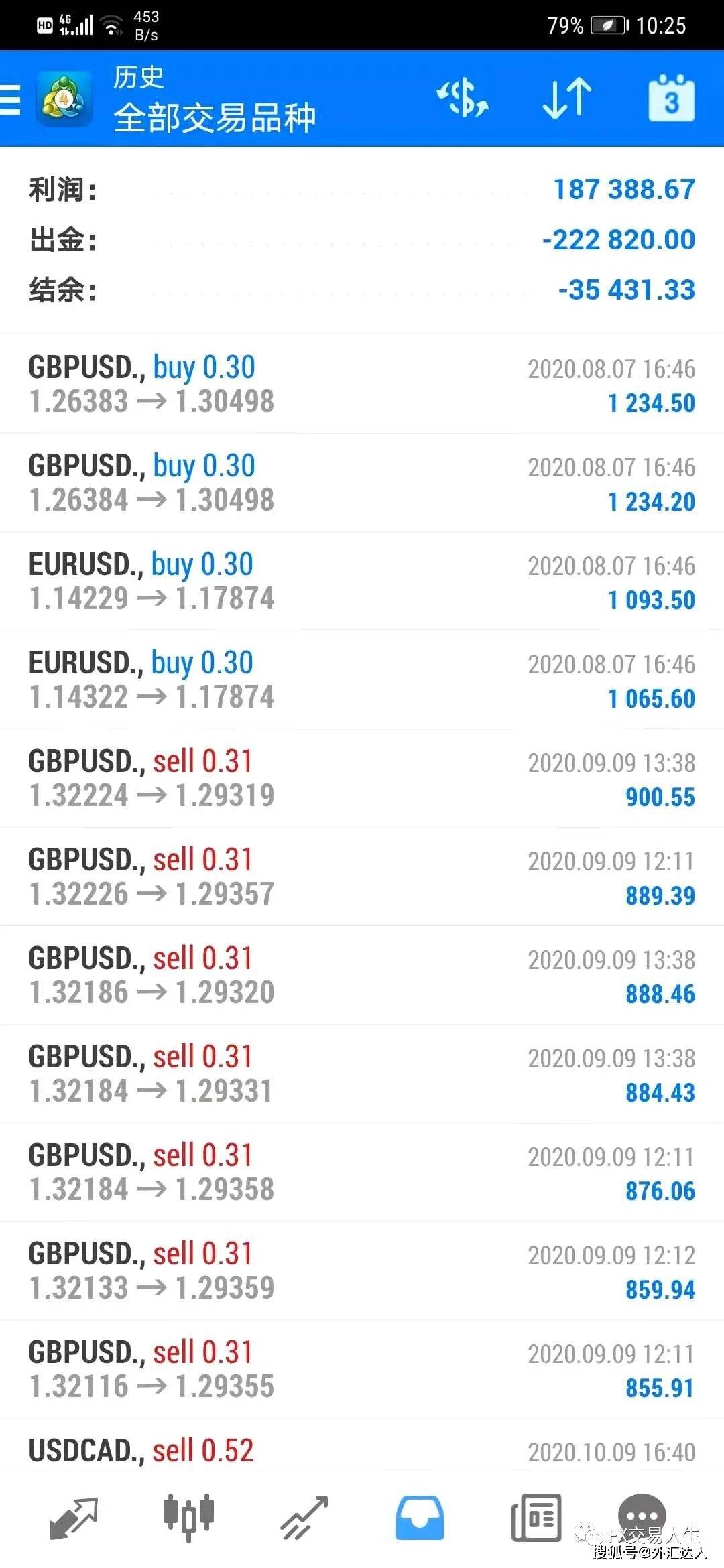 金融海盗高盛，才是《华尔街之狼》背后的狼王_搜狐网