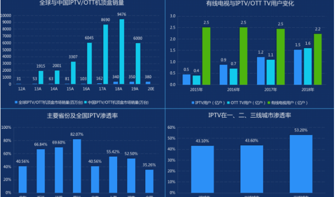 什么是高渗透 1c8990ad009c4e29a587a3ff4be54ee5.png