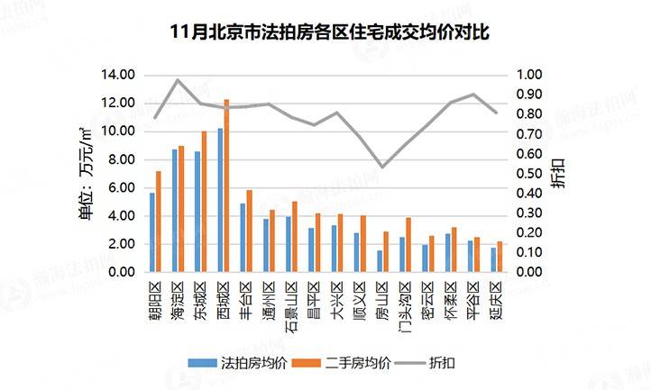 西城人口疏散最新消息_京西城启动 官批 万通 疏解 常住人口再减少3(2)