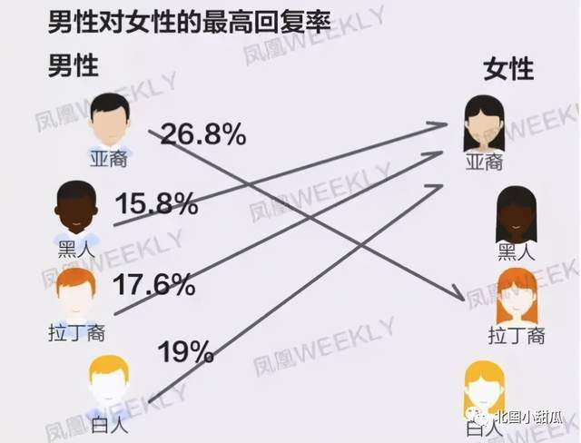 人口贩_人口普查图片