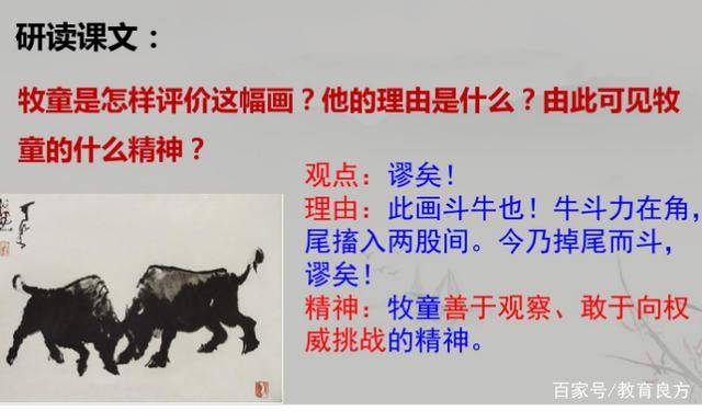 考试必考题小古文赏析书戴嵩画牛图