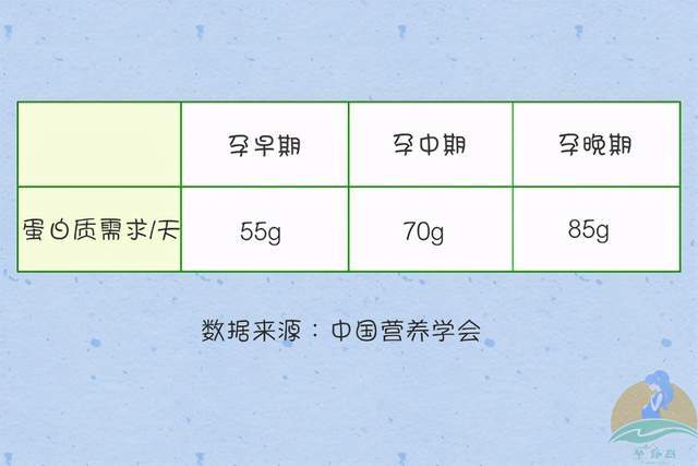 优质蛋白食物含量排行榜 de5866c5eb4d4cdbbbd5119f40e5d62b.jpeg