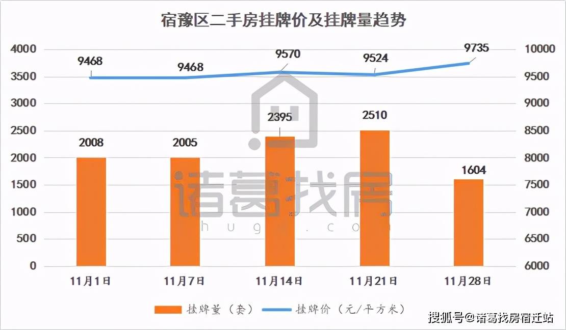 视高开发区经济总量_经济开发区导视牌(2)