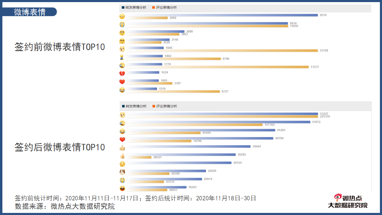 世界人口时钟网站_时钟图片卡通(2)