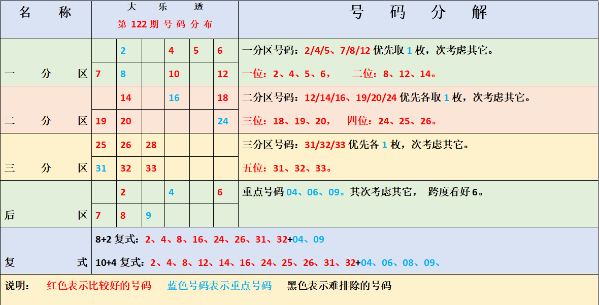 1e58bb450e5f41839c3f33bd8f0e2e0b.png