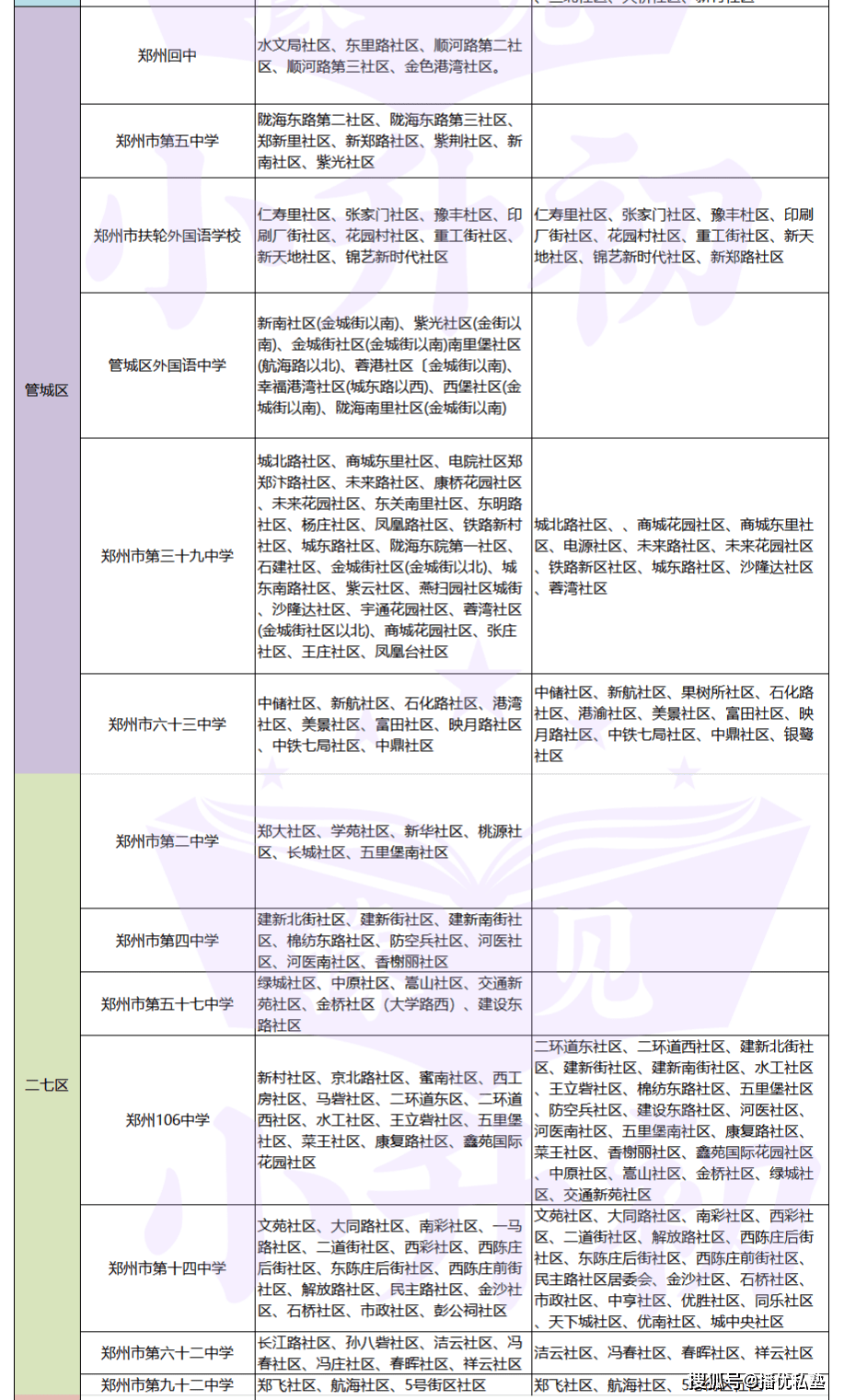 2020人口普查抱养上集体户口吗_2020人口普查