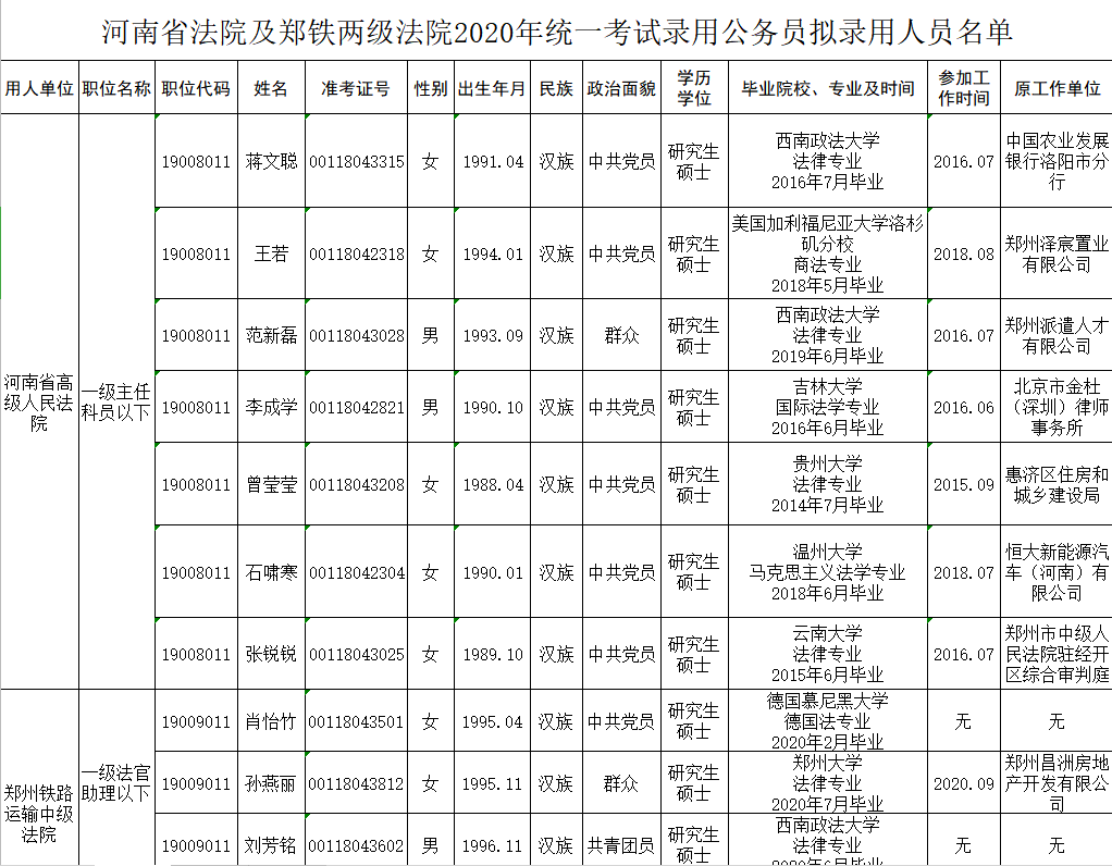 二本总人口_二本少女cos无下限(3)