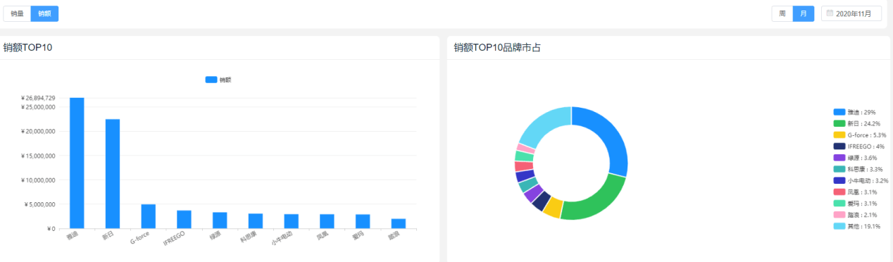 2020年各国自行车总_2020环鄱阳湖自行车精英赛在上饶三清山圆满落幕