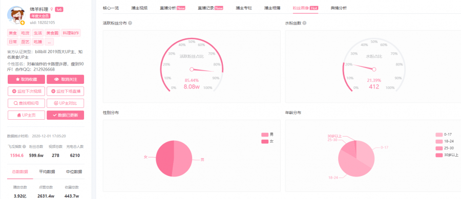 2020年搞笑的排名_2020日本流行语大赏,排名第一的是部韩剧(2)