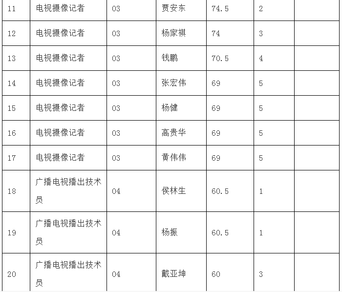 2020射阳县县GDP_射阳县特殊教县学校