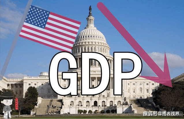 2020世界gdp下滑_2020年全球最新GDP,美国高居第一,印度下滑严重,我国或再突破