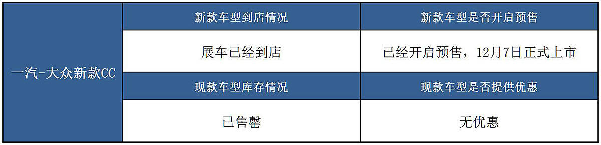 看我妻子的视频神马 支持说明