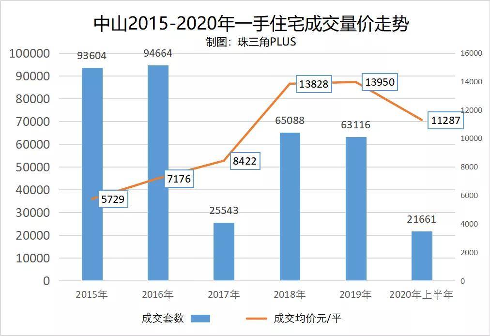 马鞍岛gdp_深中通道收费标准路费大概多少钱 解说(2)