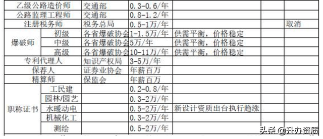 人口挂靠_挂靠地址图片(2)