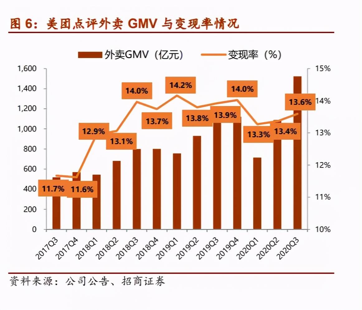 邵东gdp600亿靠什么弯道超车_新能源技术,什么是新能源技术 新能源技术的最新报道(3)