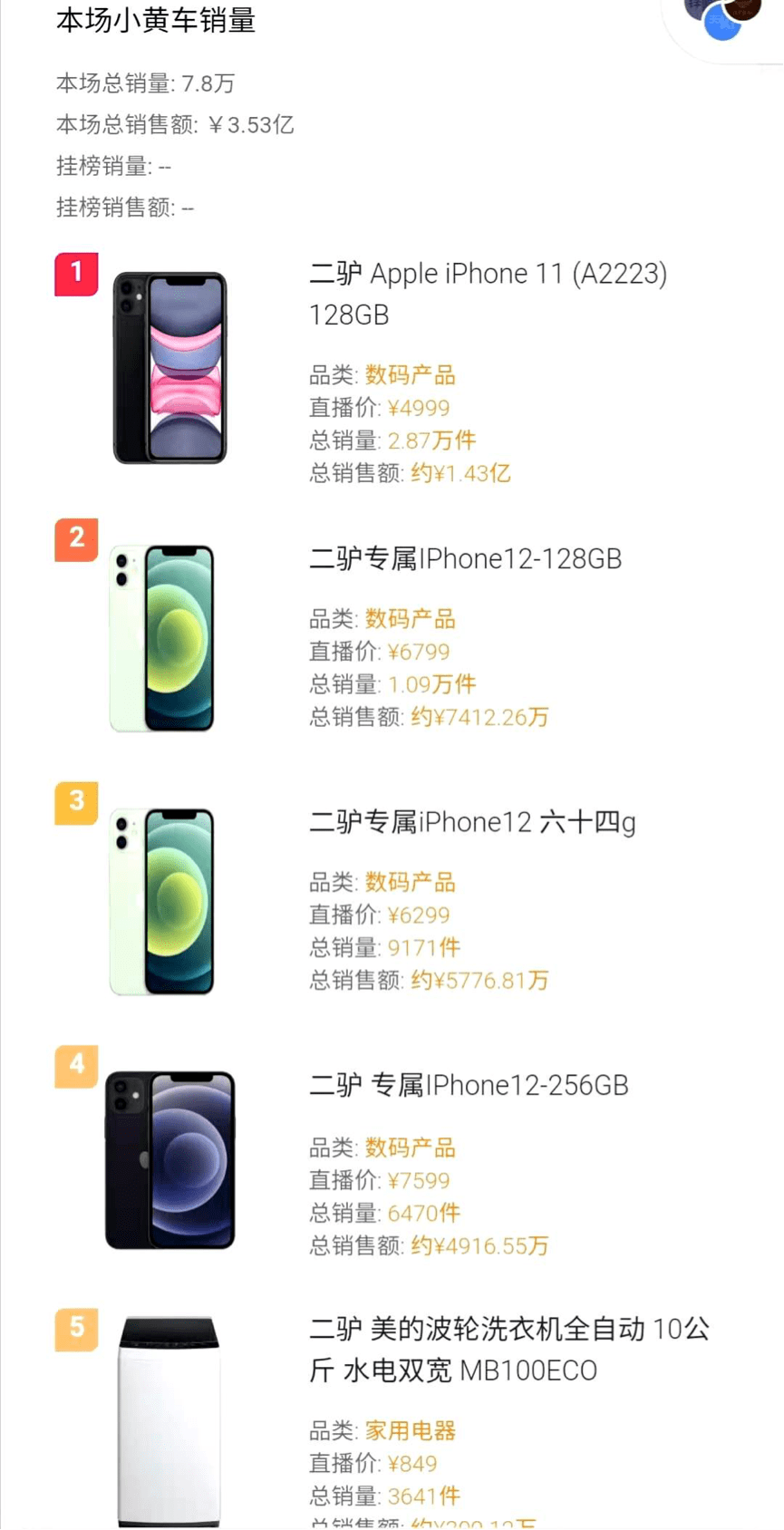 卖苹果手机的销售
