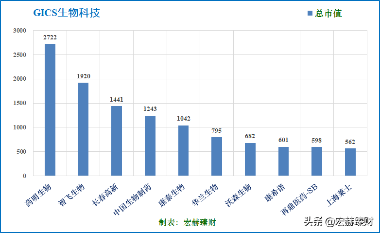 大旺高新区20210年gdp_中美贸易摩擦背景下,产业园区如何创新转型(3)