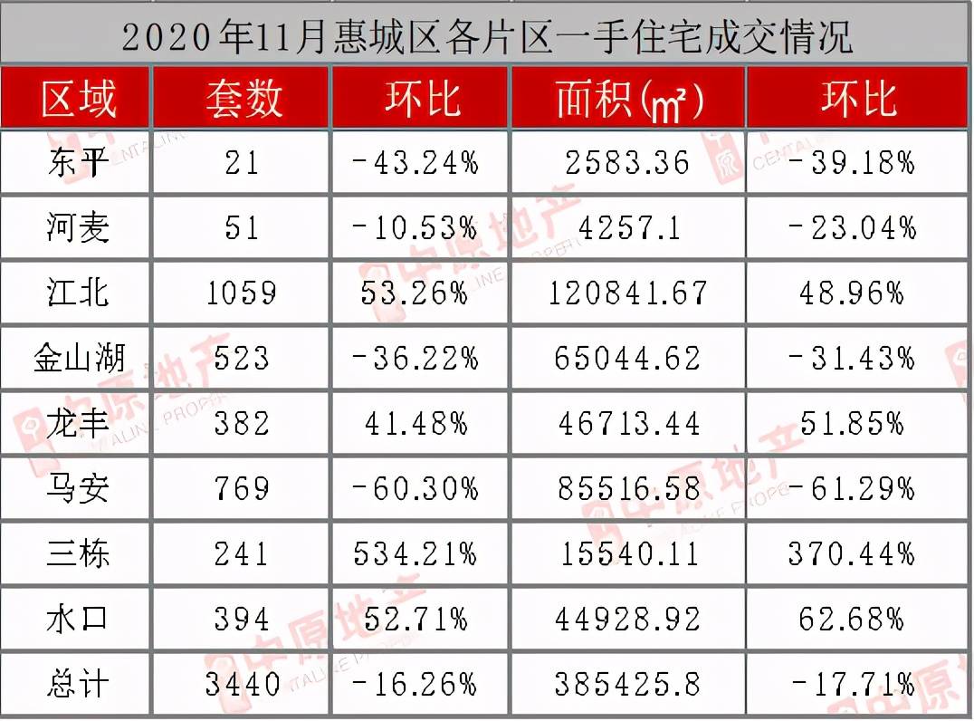 仲恺排名_仲恺农业工程学院
