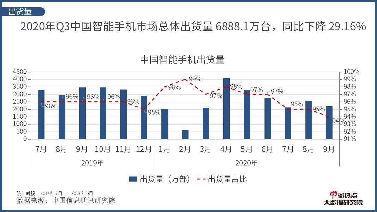2020年2月和3月的gdp_2020年2月日历图片(3)