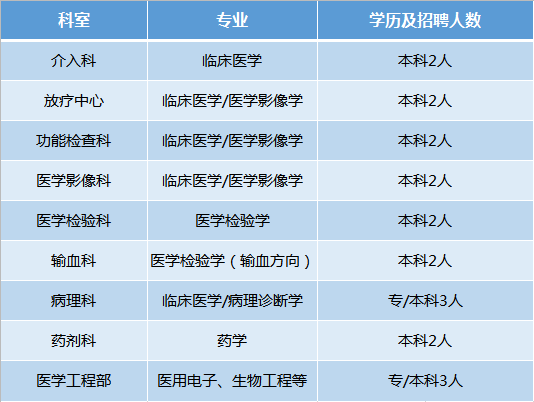 黄山市人口2021_黄山市高考状元2021