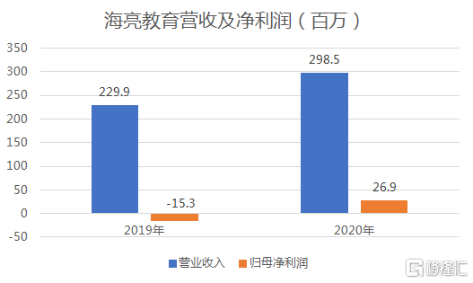 d1c74013a32a426493ca75e93f89b38e.png
