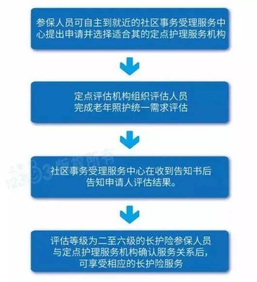 什么是中心组织 d89463b169134a86b1eb43430441aec1.jpeg