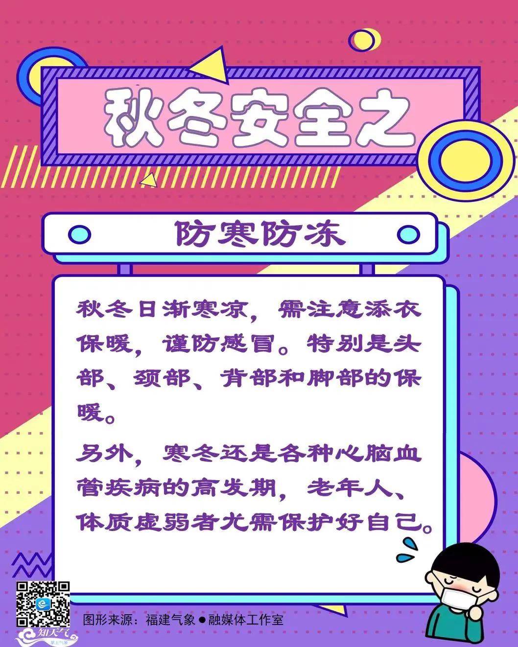 最后,小编给大家送上 秋冬安全之防寒防冻的温馨提示 看图了解 ↓↓↓