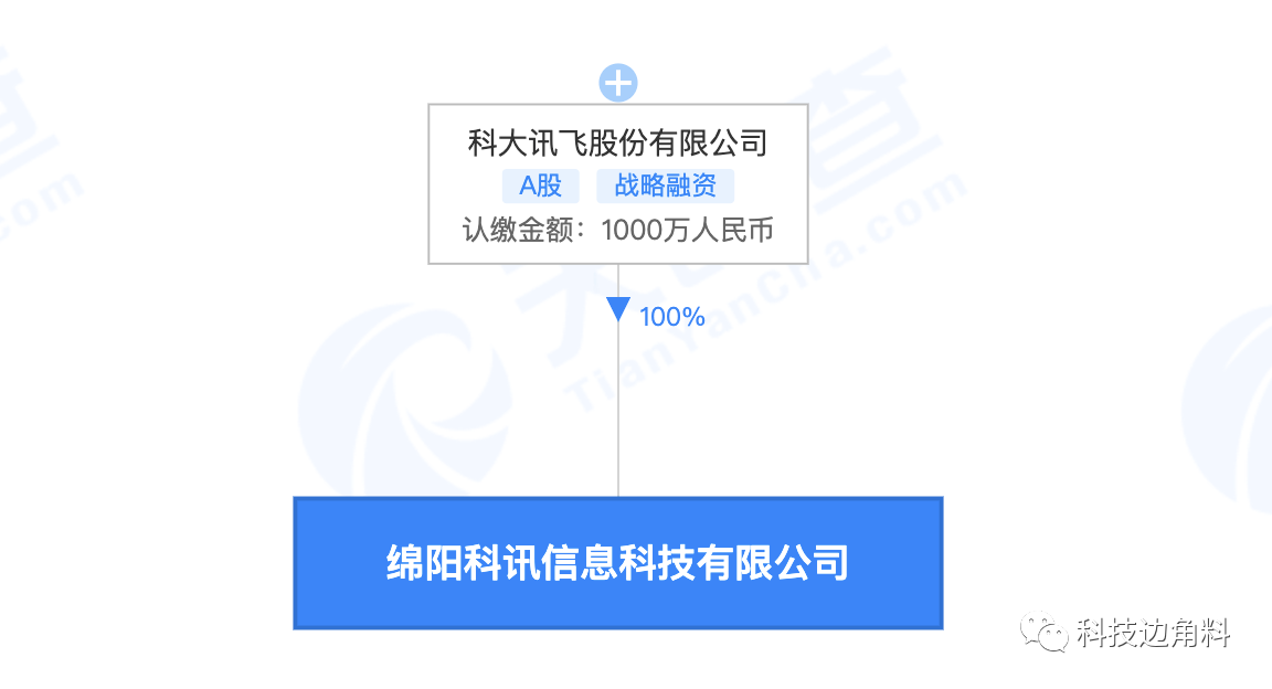 10275ce864114538945dfe00c5d1b8fe.png