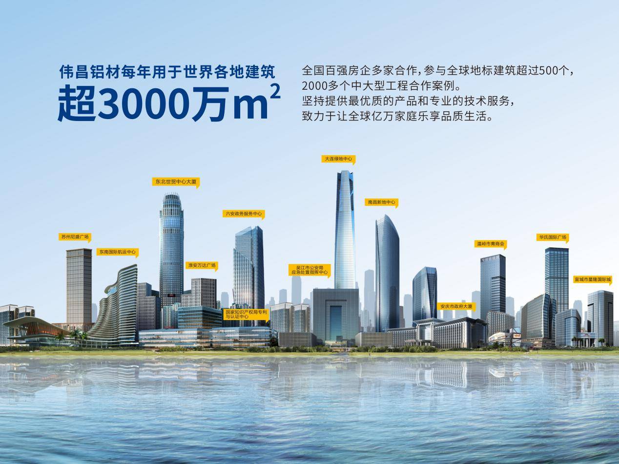 2020年中国建材集团gdp_中国gdp2020年(2)