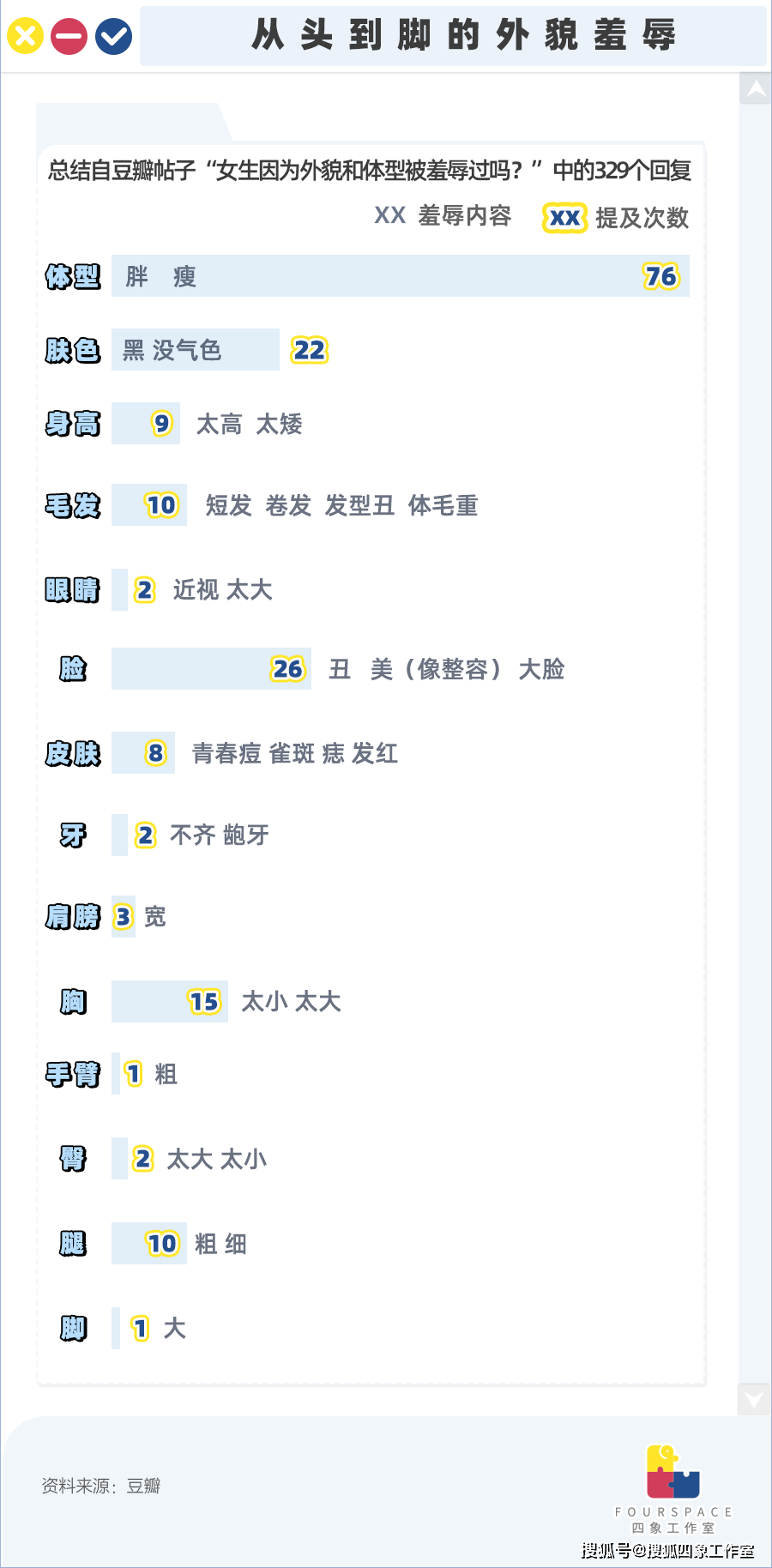 在她身上运动了一晚上 玩家文档