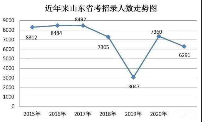 全世界的人口大约九种类型_优秀大约克种公猪图片(2)