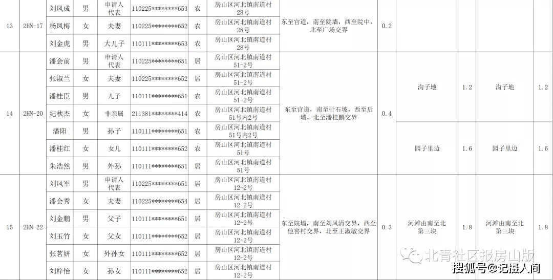 人口迁移审核通过_人口迁移图片