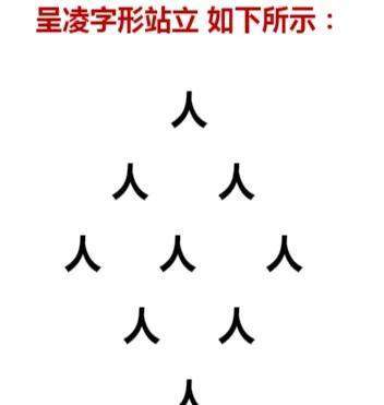 干货舞台表演舞蹈队形怎么编排老师们快看过来