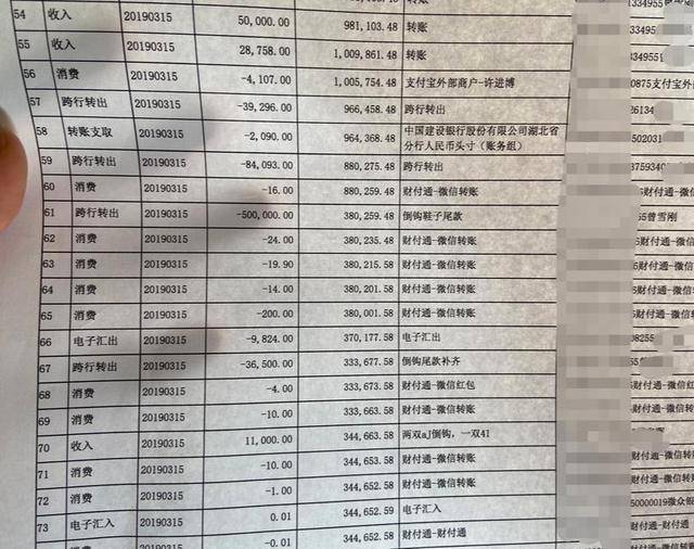 南昌：男子花100多万买鞋 转账后买家神秘消失