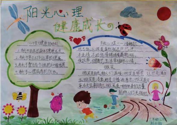 濮阳市第八中学开展"阳光心理 健康成长"主题手抄报活动