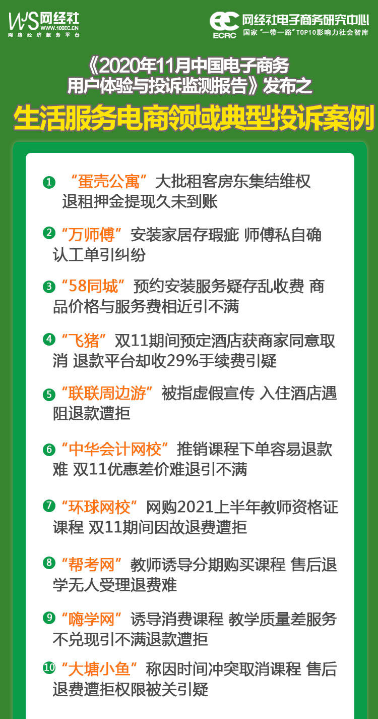 联联周边游招聘_联联周边游,负风险创业,掘金分享经济红利(3)