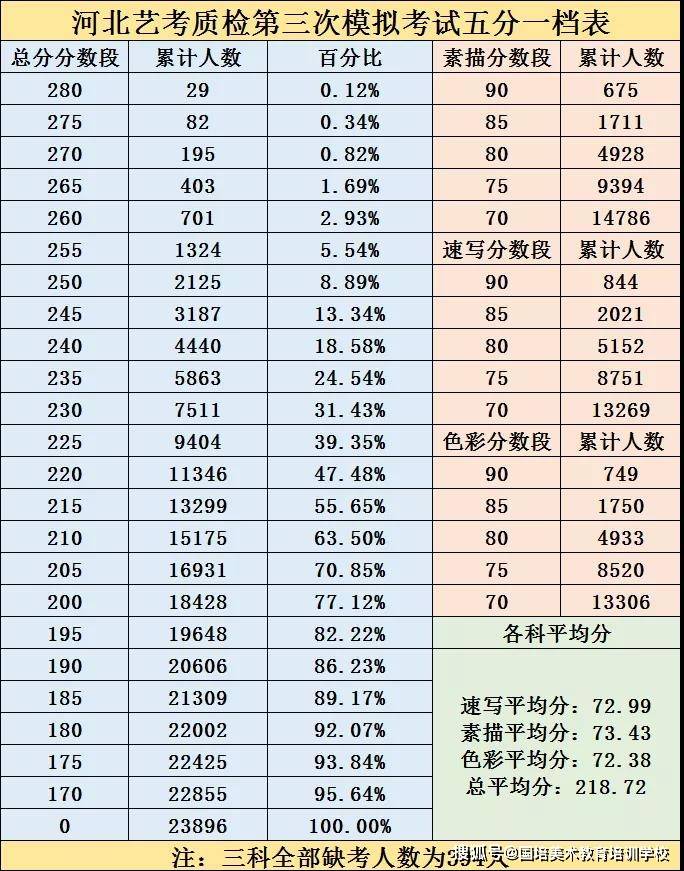 河北省石家庄市2021年gdp_2021年一季度GDP 石家庄PK唐山,石家庄 更胜一筹(2)