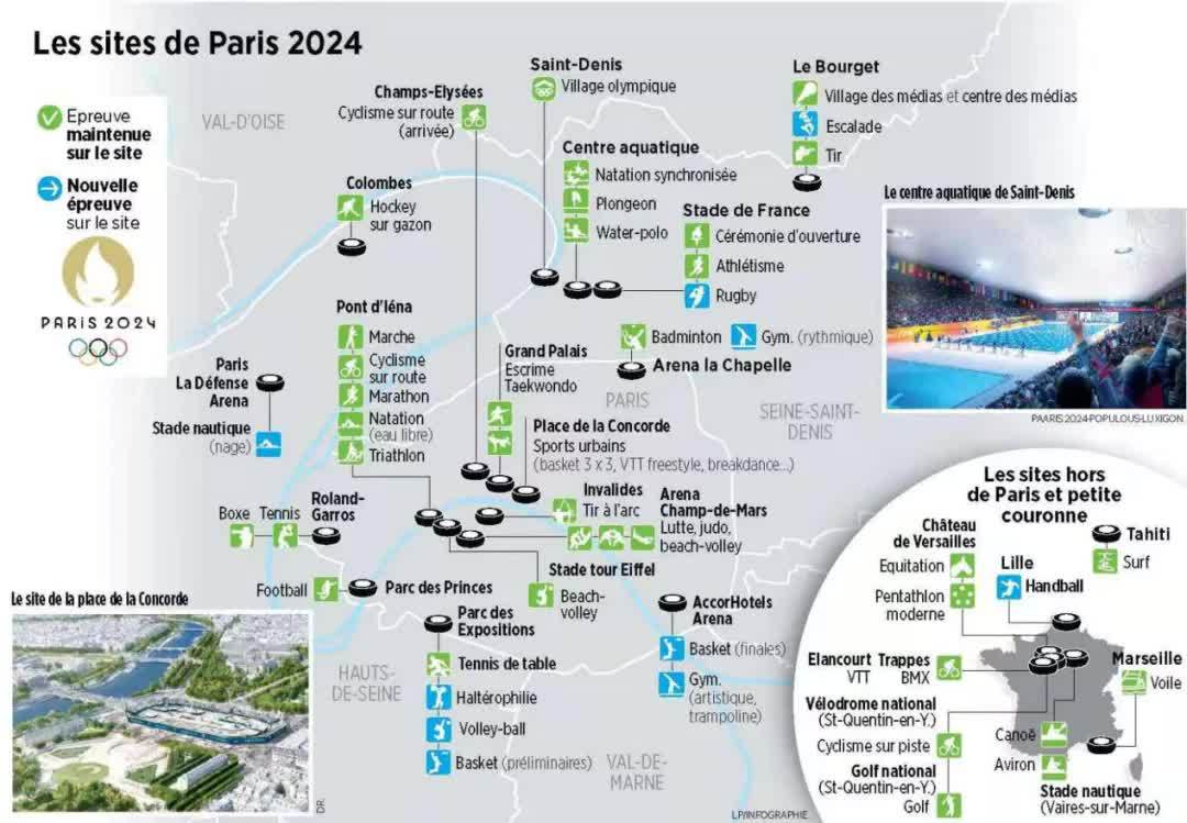 Jo 2024 Dates Et Lieux Tobye Gloriane