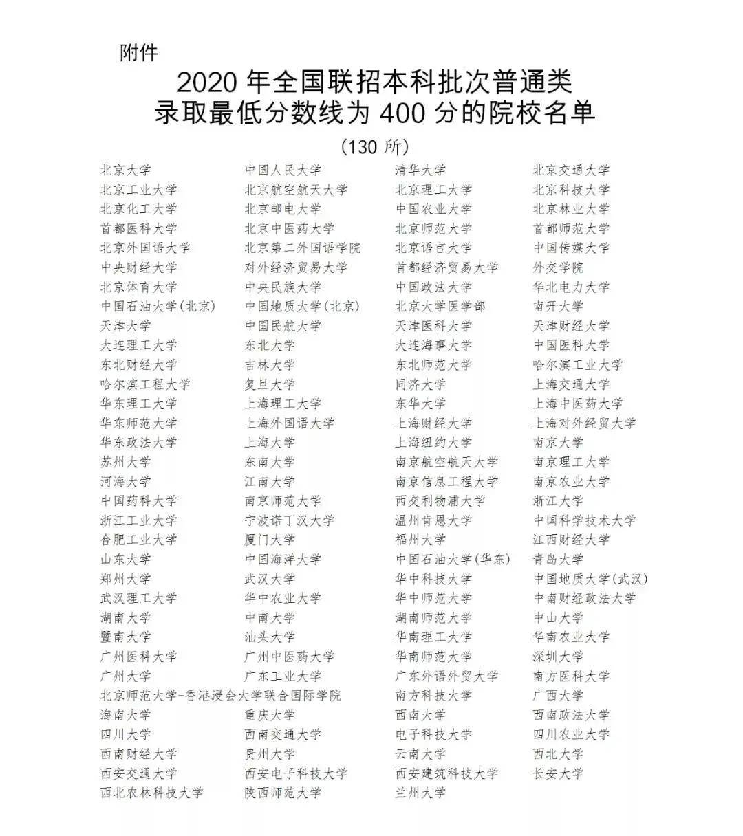 人口数量2019年不包括港澳台_2020年全球人口数量