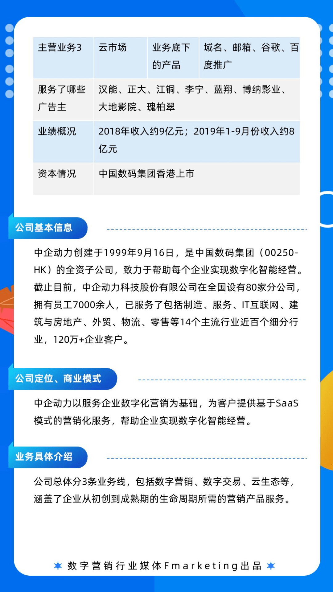 问卷调查您的家庭人口数_调查问卷(3)