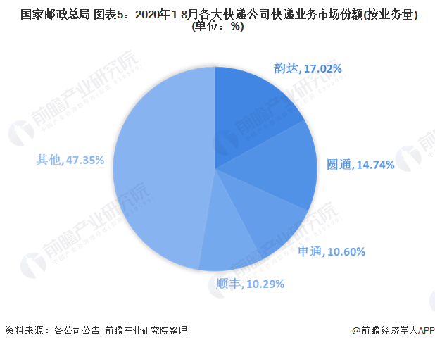 gdp与综合国力_中国综合国力