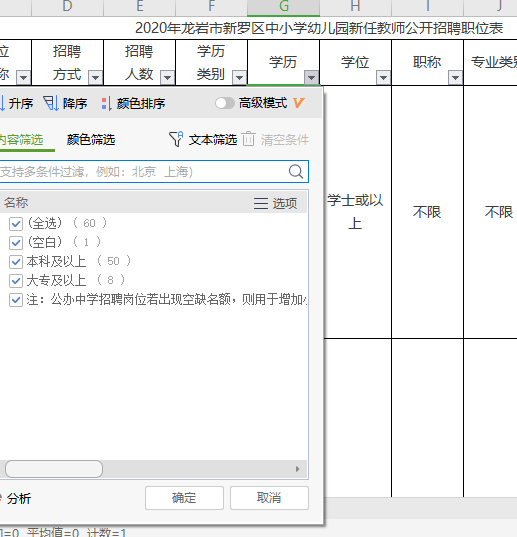 龙岩市新罗区2020年gdp_2020上半年龙岩各县GDP排名 新罗总量第一,永定增速最快(2)