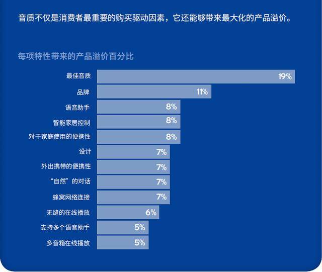 无线蓝牙音箱排行榜_便携式智能音箱推荐,颜值与性能兼具